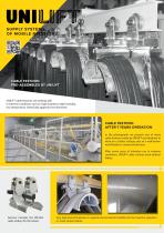 Cable festoons UNILIFT-1