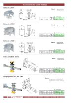 Cable trolleys for C1, C1A rail systems-6