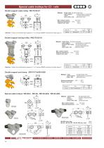 Cable trolleys for C2 rail systems-10