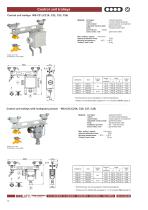 Cable trolleys for C2 rail systems-12