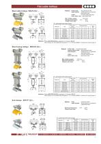 Cable trolleys for C2 rail systems-7