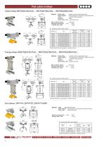 Cable trolleys for C2 rail systems-8