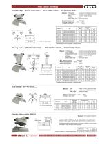 Cable trolleys for C2 rail systems - UNILIFT - PDF Catalogs | Technical ...