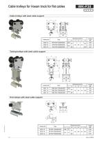 Cable trolleys for I-beam track for flat cables - UNILIFT - PDF ...