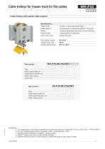 Cable trolleys for I-beam track for flat cables-13