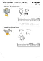 Cable trolleys for I-beam track for flat cables-14