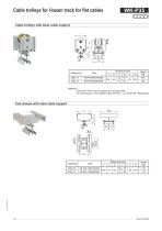 Cable trolleys for I-beam track for flat cables-16
