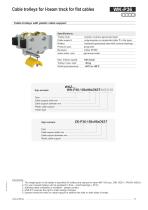 Cable trolleys for I-beam track for flat cables-17