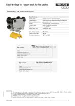 Cable trolleys for I-beam track for flat cables-7