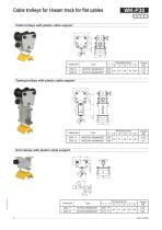 Cable trolleys for I-beam track for flat cables-8