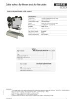 Cable trolleys for I-beam track for flat cables-9