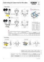 Cable trolleys for I-beam track - KDF-10