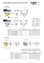 Cable trolleys for I-beam track - KDF-12