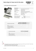 Cable trolleys for I-beam track - KDF-15