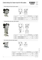 Cable trolleys for I-beam track - KDF-16