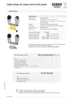 Cable trolleys for I-beam track - KDF-7