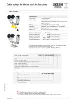 Cable trolleys for I-beam track - KDF-9