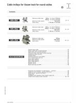 Cable trolleys for I-beam track - KDR-3