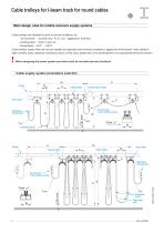 Cable trolleys for I-beam track - KDR-4