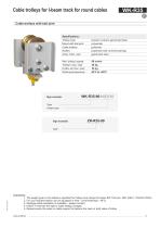 Cable trolleys for I-beam track for round cables-11