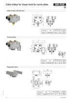 Cable trolleys for I-beam track for round cables-14
