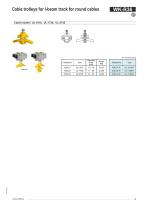 Cable trolleys for I-beam track for round cables-15