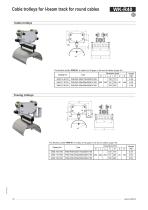 Cable trolleys for I-beam track for round cables-18