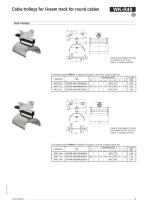 Cable trolleys for I-beam track for round cables-19