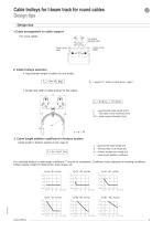 Cable trolleys for I-beam track for round cables-5