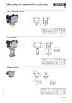 Cable trolleys for I-beam track for round cables-8