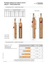 PENDANT CONTROL STATIONS - UNILIFT-HY-NUX-15
