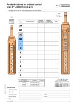 PENDANT CONTROL STATIONS - UNILIFT-HY-NUX-19
