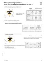 UNILIFT - conductor rails - MOBILIS-11
