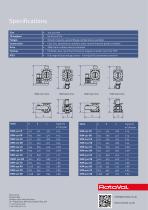 HDM and BSM valves - 2