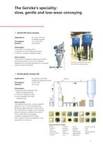 Pneumatic conveying - 7