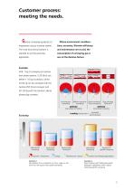 Pneumatic conveying systems - 3