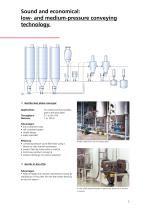 Pneumatic conveying systems - 5