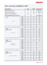 BYH Series Non-polarity DC Isolator Switch - 5