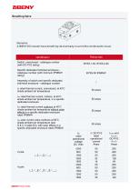 BYSS-50 1500V DC Switch IP66 - 2