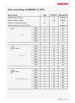 BYSS-50 1500V DC Switch IP66 - 5