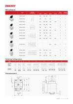 DC Disconnect Switch TUV Version ZJBENY 2020 - 3