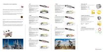 Flyer Ex Cable glands-2