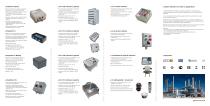 Flyer Ex Equipment-2