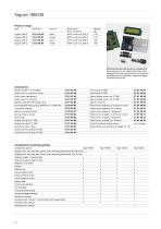 Hand held enclosures-10