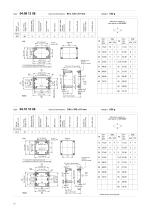 INDUSTRIAL ENCLOSURES-12