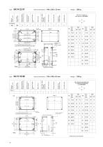 INDUSTRIAL ENCLOSURES-16