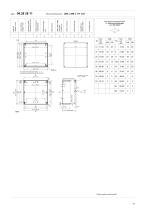 INDUSTRIAL ENCLOSURES-19