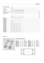 INDUSTRIAL ENCLOSURES-9