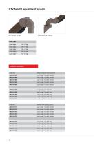 New Products-12