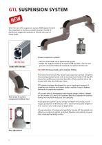 New Products-6